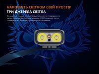 Фонарь наключный Fenix ​​E06R серый 700 Лм