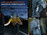 Фонарь наключный Fenix ​​E06R серый 700 Лм