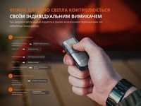 Фонарь наключный Fenix ​​E06R серый 700 Лм