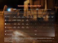 Фонарь наключный Fenix ​​E06R серый 700 Лм